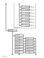 Предварительный просмотр 26 страницы JVC KD-SHX705 Service Manual