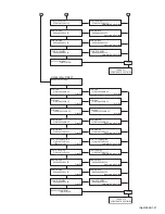 Предварительный просмотр 27 страницы JVC KD-SHX705 Service Manual