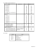 Предварительный просмотр 29 страницы JVC KD-SHX705 Service Manual