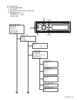 Preview for 23 page of JVC KD-SHX751 Service Manual