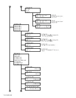 Preview for 24 page of JVC KD-SHX751 Service Manual