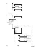 Preview for 25 page of JVC KD-SHX751 Service Manual