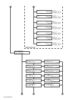 Preview for 26 page of JVC KD-SHX751 Service Manual