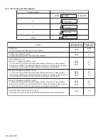 Preview for 28 page of JVC KD-SHX751 Service Manual