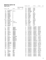 Preview for 43 page of JVC KD-SHX751 Service Manual