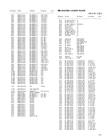 Preview for 49 page of JVC KD-SHX751 Service Manual