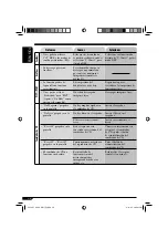 Предварительный просмотр 56 страницы JVC KD-SHX751 (Spanish) Manual De Instrucciones