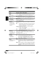 Предварительный просмотр 94 страницы JVC KD-SHX751 (Spanish) Manual De Instrucciones