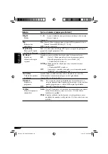 Предварительный просмотр 150 страницы JVC KD-SHX751 (Spanish) Manual De Instrucciones