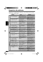 Предварительный просмотр 166 страницы JVC KD-SHX751 (Spanish) Manual De Instrucciones