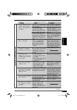 Предварительный просмотр 167 страницы JVC KD-SHX751 (Spanish) Manual De Instrucciones