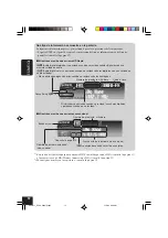 Предварительный просмотр 64 страницы JVC KD-SHX900 Instructions Manual