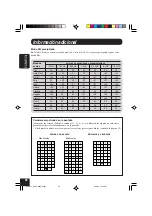 Предварительный просмотр 102 страницы JVC KD-SHX900 Instructions Manual