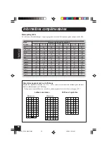 Предварительный просмотр 154 страницы JVC KD-SHX900 Instructions Manual