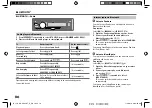 Предварительный просмотр 20 страницы JVC KD-SR82BT Instruction Manual