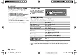 Предварительный просмотр 20 страницы JVC KD-SR83BT Instruction Manual