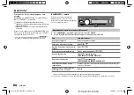 Предварительный просмотр 84 страницы JVC KD-SR83BT Instruction Manual