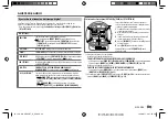 Предварительный просмотр 91 страницы JVC KD-SR83BT Instruction Manual