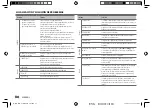 Предварительный просмотр 124 страницы JVC KD-SR85BT Instruction Manual