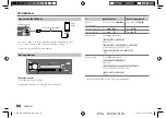 Preview for 16 page of JVC KD-SR87BT Instruction Manual