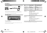 Preview for 100 page of JVC KD-SR87BT Instruction Manual