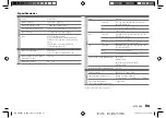 Preview for 133 page of JVC KD-SR87BT Instruction Manual