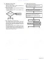 Предварительный просмотр 27 страницы JVC KD-SV203 Service Manual