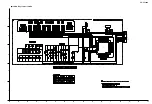 Preview for 7 page of JVC KD-SV3000 Schematic Diagrams