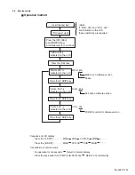 Preview for 25 page of JVC KD-SV3000 Service Manual