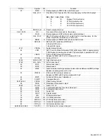 Preview for 31 page of JVC KD-SV3000 Service Manual