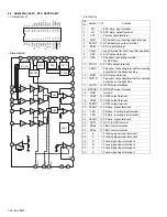 Preview for 32 page of JVC KD-SV3000 Service Manual