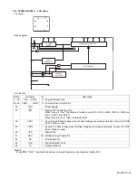 Preview for 43 page of JVC KD-SV3000 Service Manual