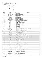 Preview for 44 page of JVC KD-SV3000 Service Manual