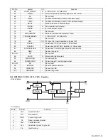 Preview for 45 page of JVC KD-SV3000 Service Manual