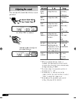 Preview for 22 page of JVC KD-SV3104 Instructions Manual