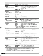 Preview for 24 page of JVC KD-SV3104 Instructions Manual