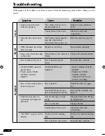 Preview for 30 page of JVC KD-SV3104 Instructions Manual