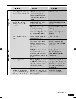 Preview for 31 page of JVC KD-SV3104 Instructions Manual