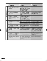 Preview for 32 page of JVC KD-SV3104 Instructions Manual