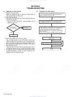 Предварительный просмотр 28 страницы JVC KD-SV3104 Service Manual