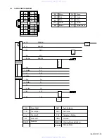 Предварительный просмотр 29 страницы JVC KD-SV3104 Service Manual