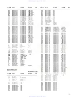 Предварительный просмотр 49 страницы JVC KD-SV3104 Service Manual