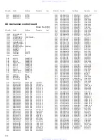 Предварительный просмотр 50 страницы JVC KD-SV3104 Service Manual