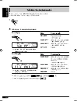 Предварительный просмотр 20 страницы JVC KD-SV3105 Instructions Manual