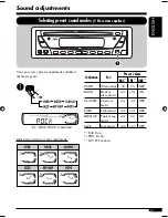 Предварительный просмотр 21 страницы JVC KD-SV3105 Instructions Manual