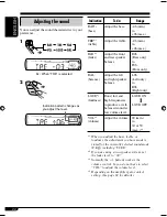 Предварительный просмотр 22 страницы JVC KD-SV3105 Instructions Manual