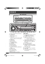 Preview for 4 page of JVC KD-SV3204 Instructions Manual