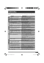 Preview for 23 page of JVC KD-SV3204 Instructions Manual