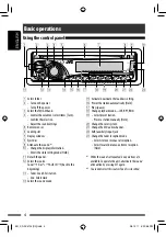 Preview for 4 page of JVC KD-SV3705 Instructions Manual