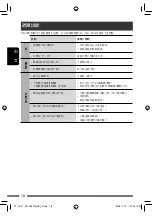 Preview for 38 page of JVC KD-SV3705 Instructions Manual